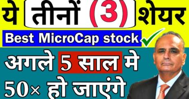 Best MicroCap stocks to buy now for long term investment | Top Stocks to buy now | Multibagger stock