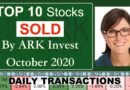 Top 10 STOCKS SOLD by ARK Invest In October 2020 | Cathie Wood | ARKK